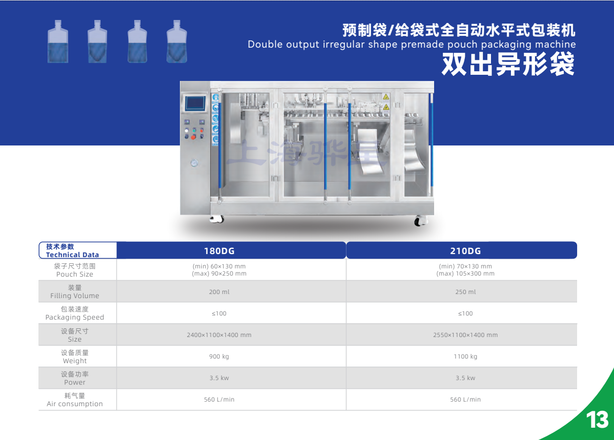 2024秋季中國國際（CIPM）廈門制藥機(jī)械展(圖3)