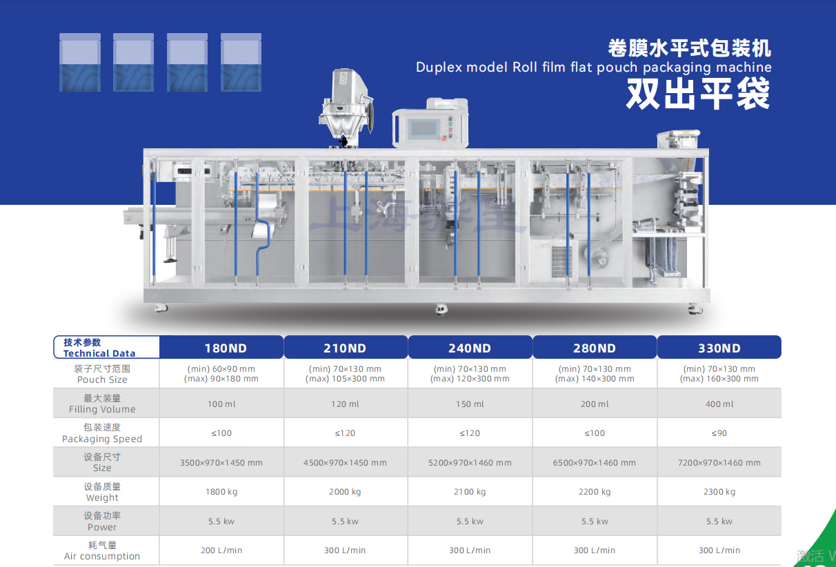 上海驊呈包裝機械亮相2025春季藥機展；高效與智能的完美結(jié)合(圖1)
